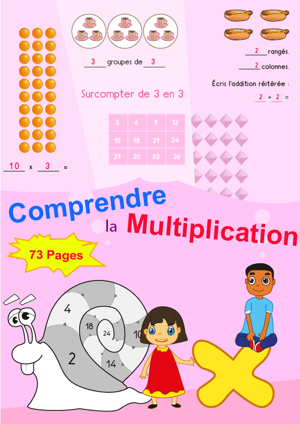 Exercices sur le sens et la base de la multiplication CP CE1 CE2