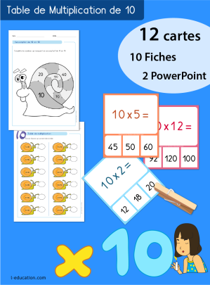 Quiz interactif Cartes & Fiches - Table de multiplication de 10