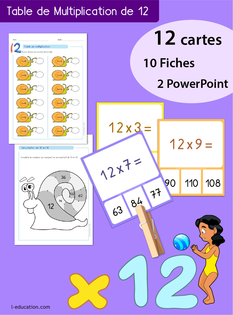 Quiz interactif Cartes & Fiches - Table de multiplication de 12