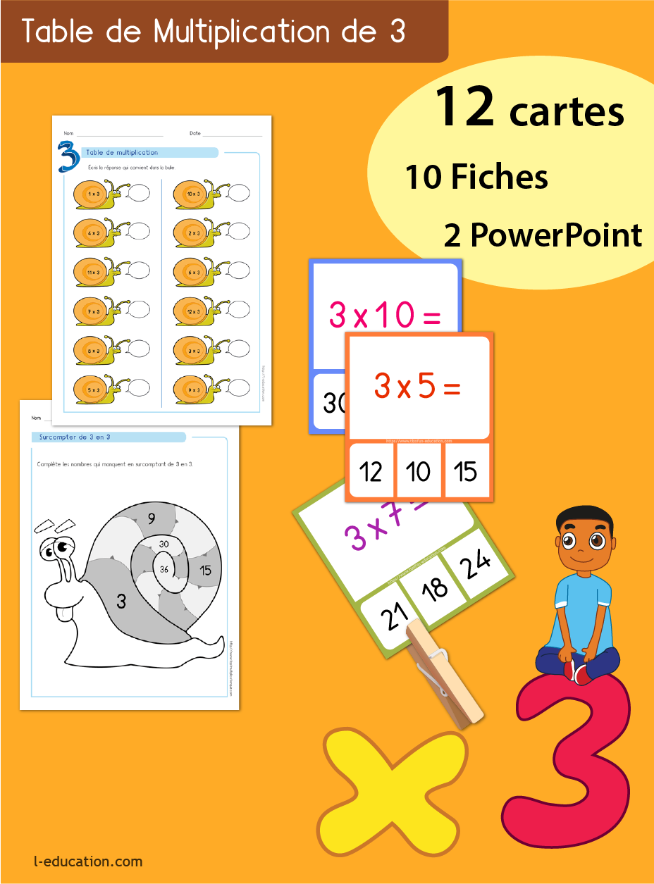 Quiz interactif Cartes & Fiches - Table de multiplication de 3