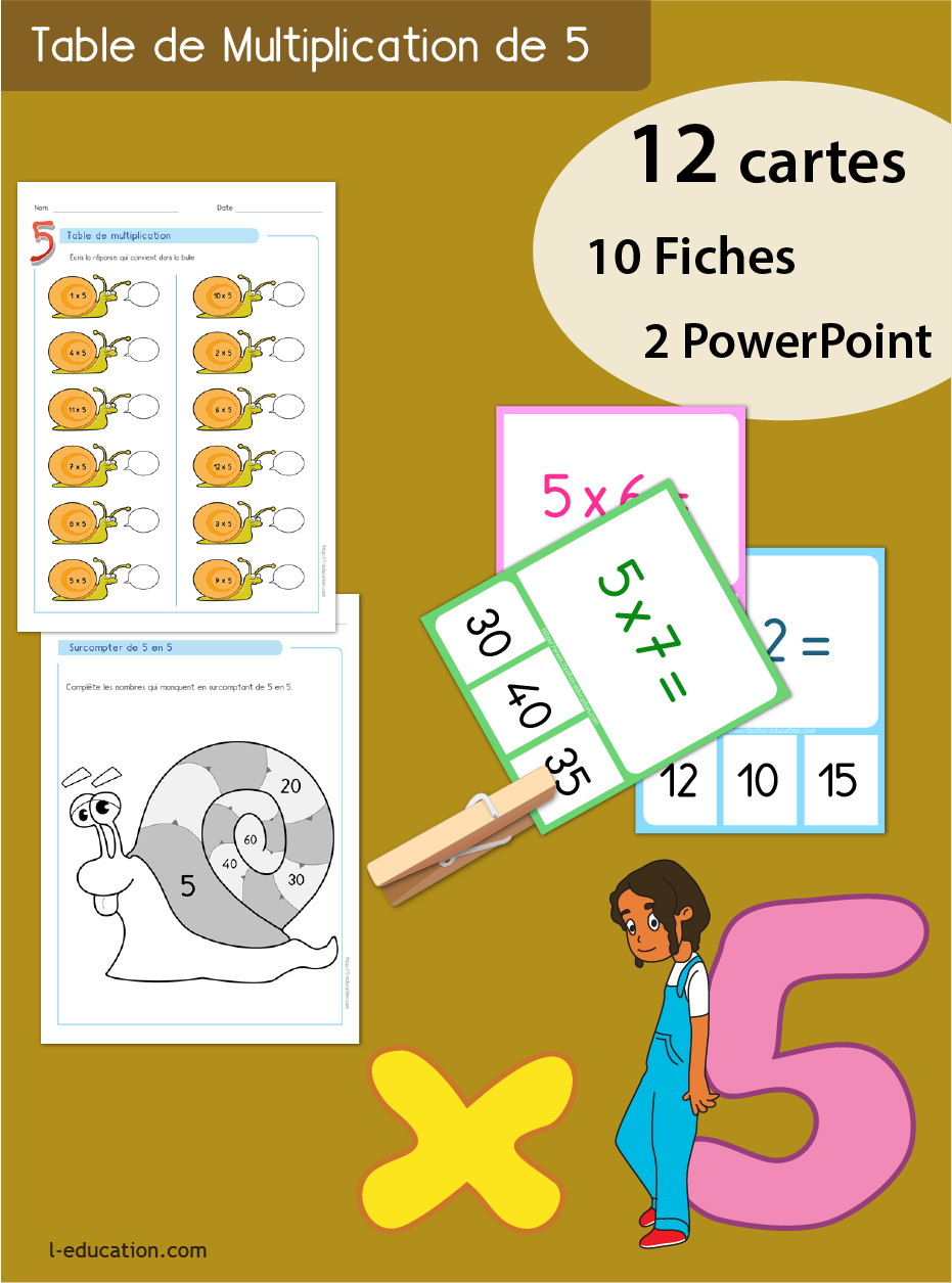 Quiz interactif Cartes & Fiches - Table de multiplication de 5