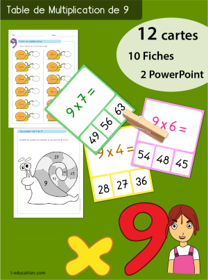 Quiz interactif Cartes & Fiches - Table de multiplication de 9