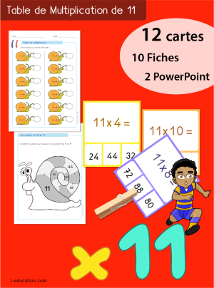 Quiz interactif Cartes & Fiches - Table de multiplication de 11