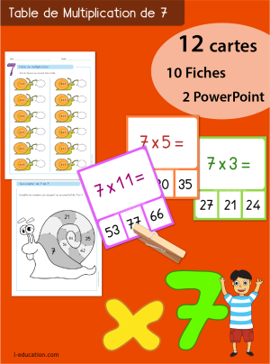 Quiz interactif Cartes & Fiches - Table de multiplication de 7