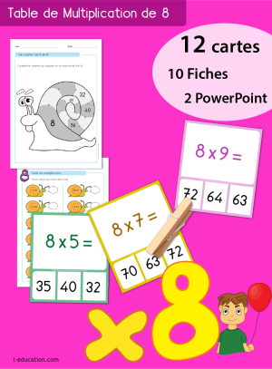 Quiz interactif Cartes & Fiches - Table de multiplication de 8