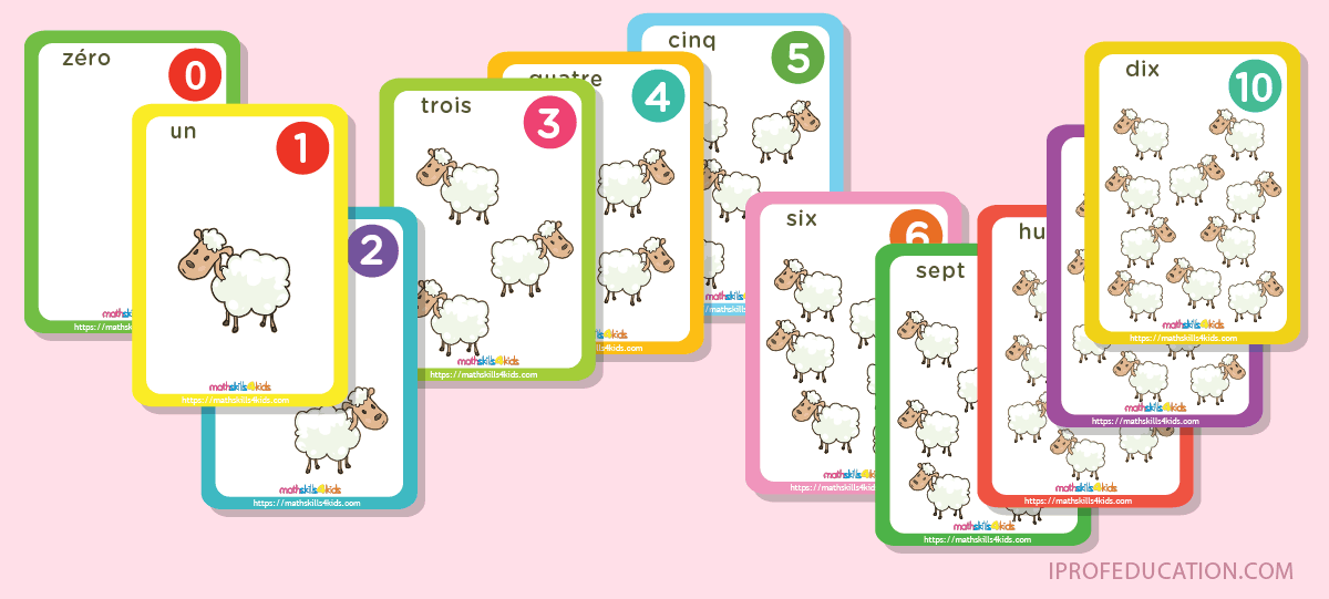 Maîtriser les Nombres de 1 à 10 avec les Cartes du Berger Héro - compter de 1 à 10